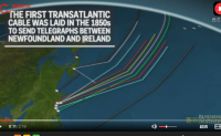 【视频】【震撼！地球线路板：全球互联网通信海底光缆铺设线路图】