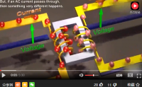 【视频】【3D动画演示变压器的工作原理，一遍看懂的绝对是大神！】