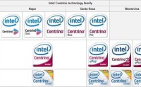 【Intel Optane 傲腾内存评测：大容量硬盘玩家的鸡脆骨】