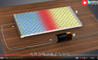 【视频】【三极管是怎么工作的，直观易懂】