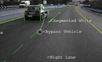 教程：用两种方法完成无人驾驶中的识别、跟踪车道