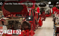 今日头条【揭秘KUKA机器人是如何制造特斯拉Model S汽车？】