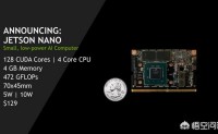 如何评价英伟达发布嵌入式电脑Jetson Nano？