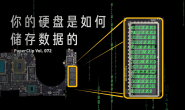 【视频】【回形针PaperClip】你的硬盘是如何储存数据的?