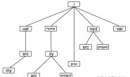 300来行代码带你实现一个能跑的最小Linux文件系统