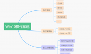 Win10俄大神精简版与官方精简版与官方原版区别介绍