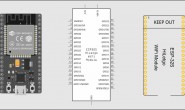 ESP32S-HiLetgo 开发板与引脚模板