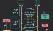 菜根老谭:#AI扩图