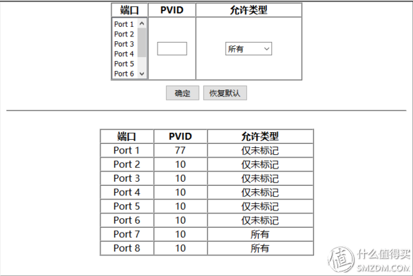 让Gen8上的软路由跑起来：不花钱的家庭网络改造，似乎还有机会赚一百多块